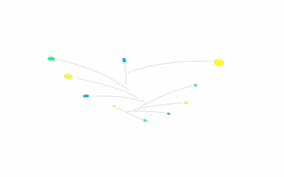 Design for custom-made mobiles hanging kinetic art sculpture Calder like custom paint Image of design for custom-made mobiles hanging kinetic art sculpture Calder like custom paint