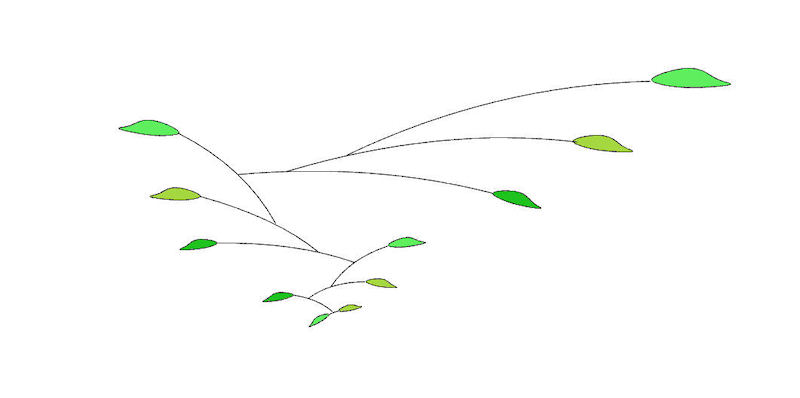 Image of Large Hanging Mobiles with Leaves and Branches